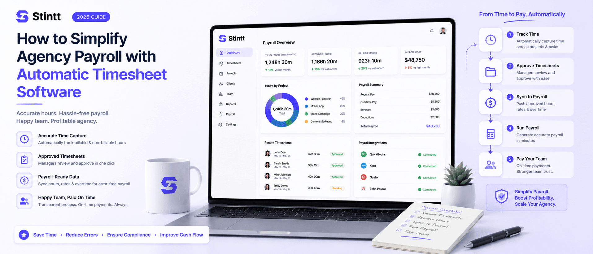 How to Simplify Agency Payroll with Automatic Timesheet Software