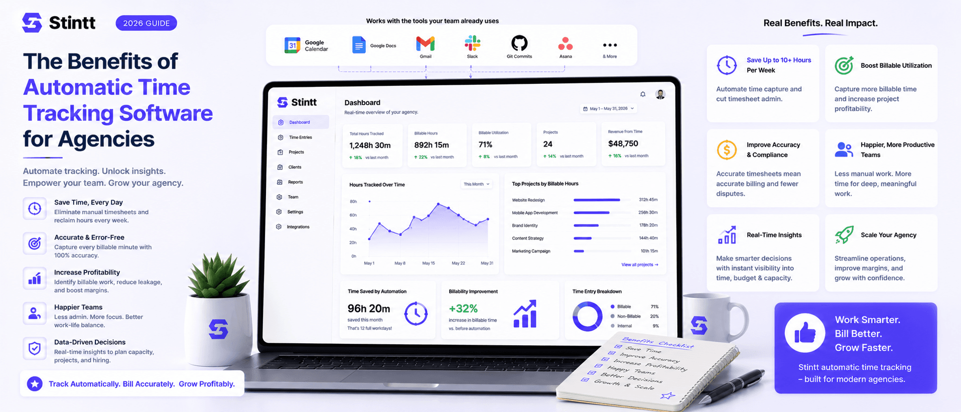 The Benefits of Automatic Time Tracking Software for Agencies